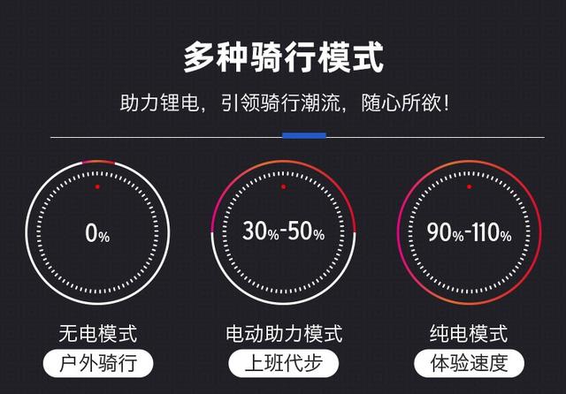 全国上牌！这2款电动助力自行车，3种骑行模式，助力续航500公里