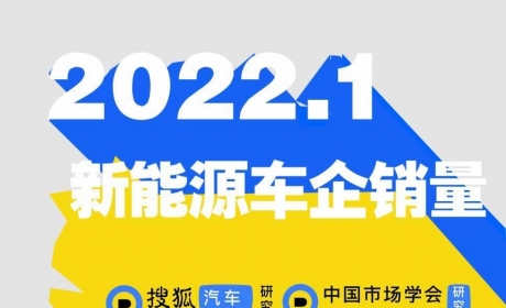 1月新能源汽车企业批发销量排行：11家车企销量破万 仅江淮同比下降378.6% ...