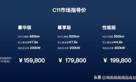 零跑想做新势力前三，看到C11的指导价15.98万后，我信了