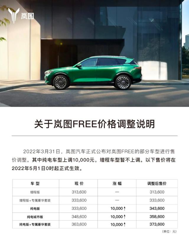 岚图FREE纯电车型将于5月1日起上涨1万元