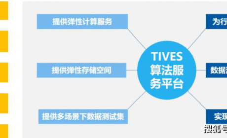 【专家视角】新能源汽车安全预警算法开发及测试评价