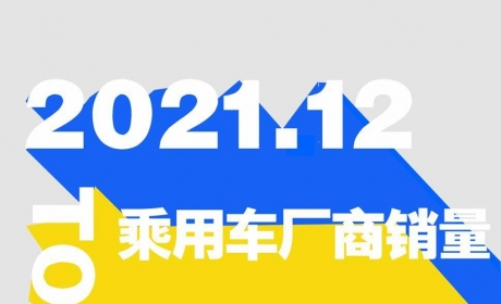 12月乘用车厂商批发销量Top30：前十仅四家同比上升 日产/本田同比下降近三成 ...