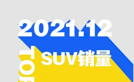 12月SUV批发销量Top30： CS75/CS55跌出前十 Model Y紧追哈弗H6