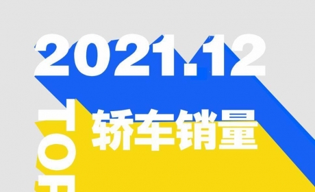 12月轿车批发销量Top30：宏光MINI夺销冠 轩逸/英朗/新宝来同比大幅下滑 ...