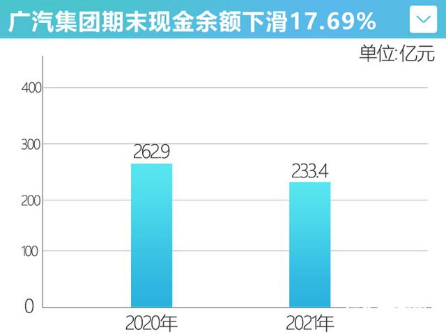 广汽15款新车曝光！中国版“GL8”将换代，影豹“省油款”来了