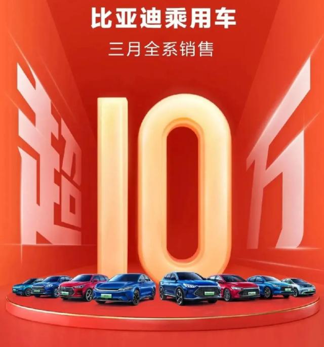 比亚迪3月销量出炉！破10万台，宋秦系合计达5万，增速迅猛