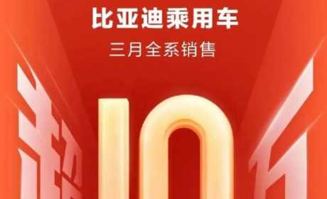 比亚迪3月销量出炉！破10万台，宋秦系合计达5万，增速迅猛