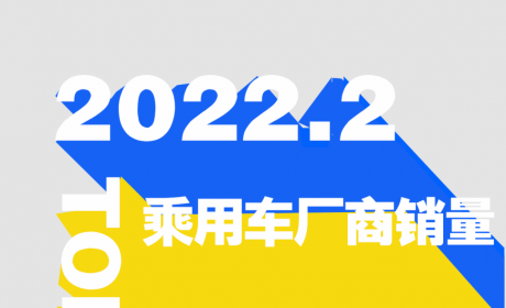 2月乘用车厂商批发销量Top30：比亚迪夺第三/前十不见长城 长安汽车同降33.5% ...