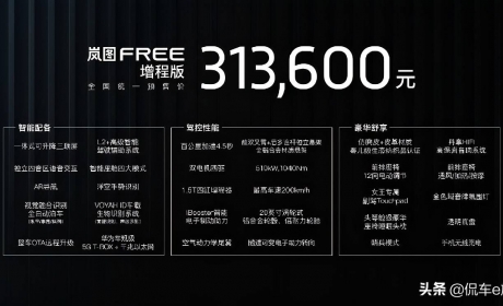 岚图FREE增程版预售31.36万元，纯电版预售33.36万元