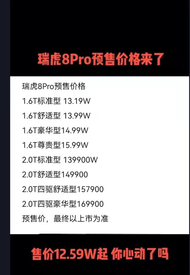 瑞虎8 PRO预售价曝光，提供9款车型可选，预计月底正式上市