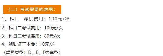 电动车、三轮车考驾照才能上路，多地考试费用公布，你觉得贵吗？