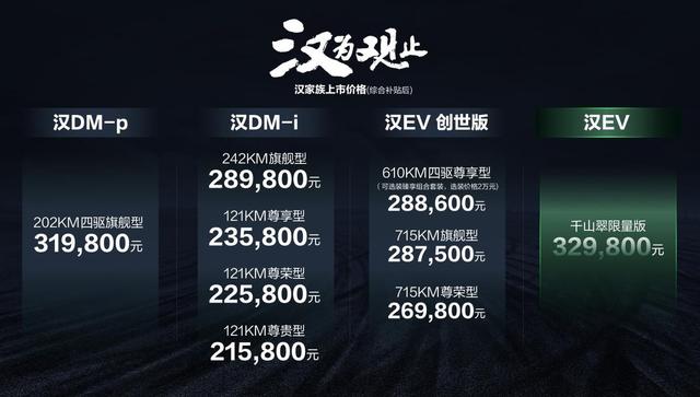 售价21.58-32.98万元，比亚迪汉家族新车上市，实力全面提升