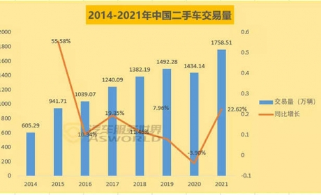 全年融资超40亿，政策发力、协会打假…这个领域正起死回生？ ...