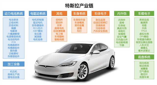 丰田、比亚迪、吉利等3月销量超过10万，背后的秘密你知道多少？