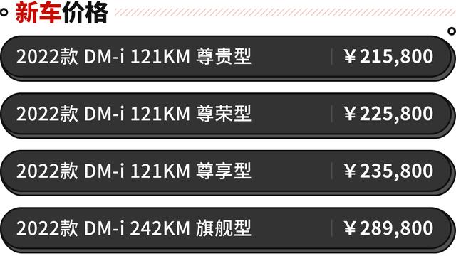 21.58万元起 比亚迪旗舰再度进化 汉DM-i值得买吗？