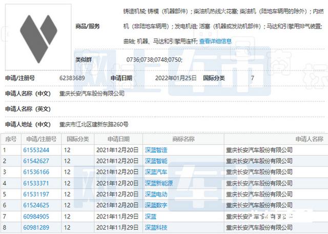 长安新品牌曝光！首款轿车造型惊艳，比Model 3大，才卖15万