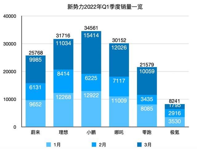 合资燃油车步入黄昏？长安、吉利、长城“三年之期已到”