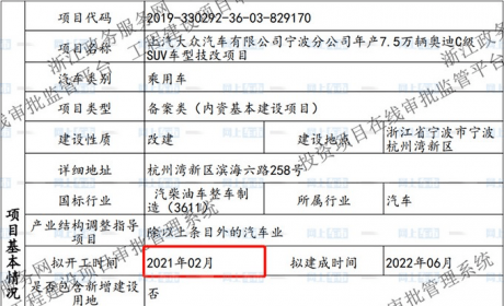 意不意外？上汽奥迪第二款量产或为Q7