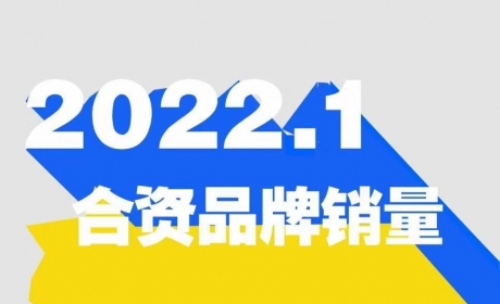 1月合资品牌批发销量排行：一汽丰田同比下滑37.9% 北京现代同比降超40% ...