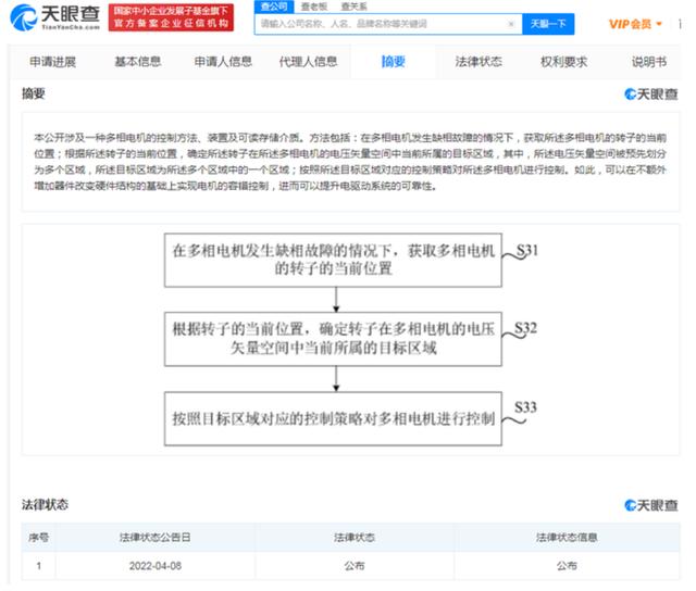 小米汽车开工！这次真的赶超苹果了