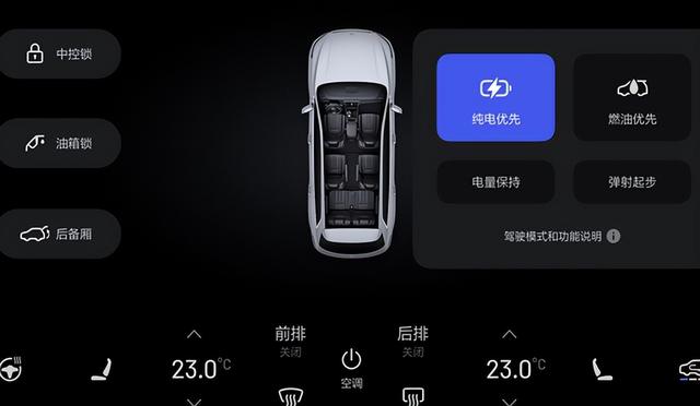 为什么我们越来越不需要Carplay，是苹果做的不好吗？