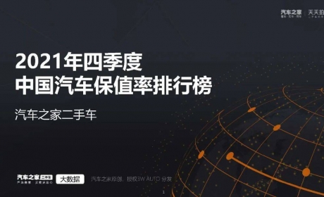 2021中国汽车保值率研究报告--三大品类11个级别3年与新能源1年评估全排行榜 ...