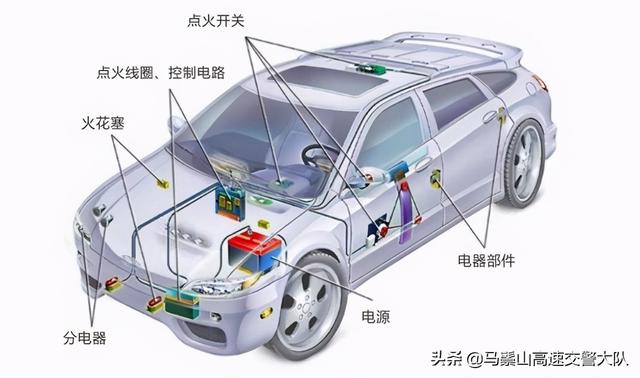 汽车常见问题及应对方法