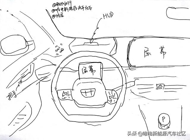 还怕看不懂车？连婴儿都能看懂的方式带你解析吉利GE11电动汽车