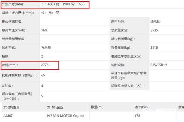 日产全新SUV实拍曝光！比奇骏大不少，造型能接受吗？