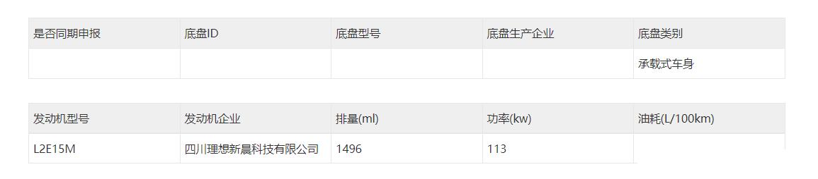 以大欺小？理想L9实车露面，长超5.2米，续航1315公里，或45-50万