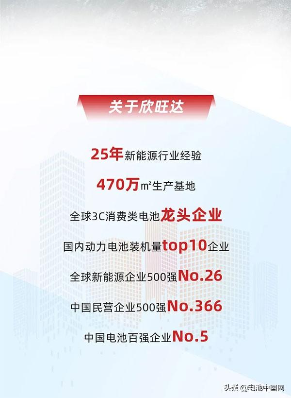 一图读懂欣旺达2021年年报