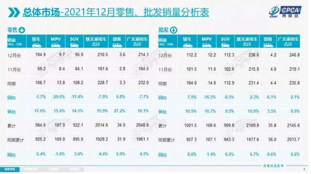 充电桩的运营难题，不只是特斯拉知道