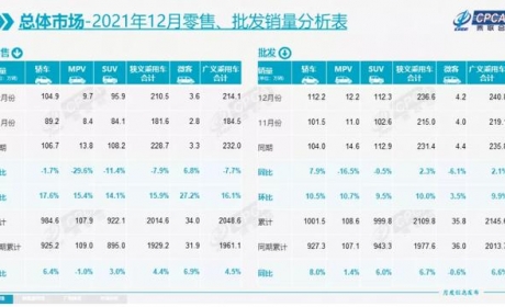 充电桩的运营难题，不只是特斯拉知道