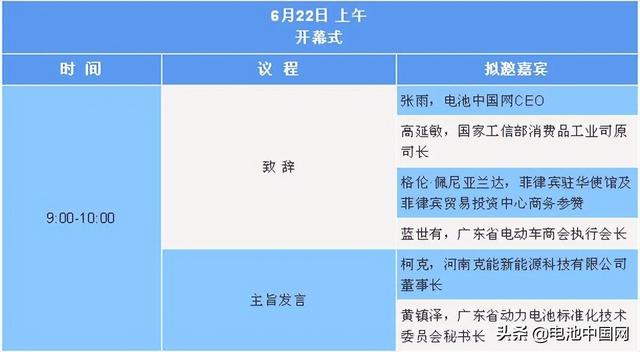 锂电化、智能化、共享、换电…事关轻型电动车这些关键词了解一下