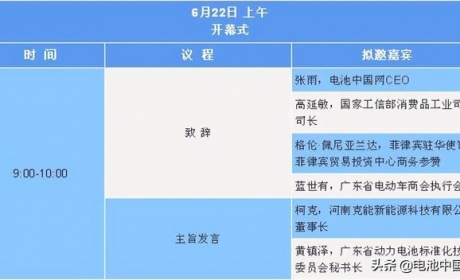 锂电化、智能化、共享、换电…事关轻型电动车这些关键词了解一下