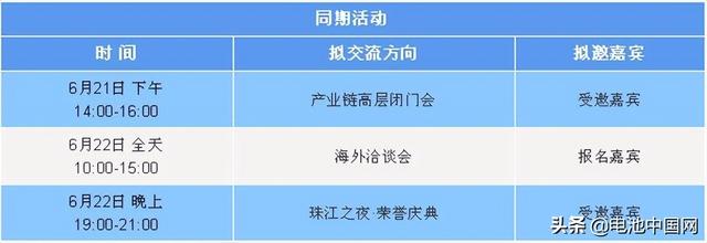 锂电化、智能化、共享、换电…事关轻型电动车这些关键词了解一下