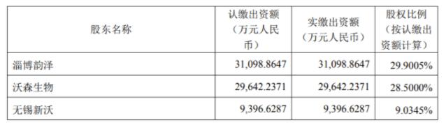 公司与行研丨专业倒爷十余载，沃森式“贱卖”再现江湖