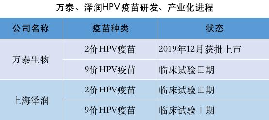 公司与行研丨专业倒爷十余载，沃森式“贱卖”再现江湖