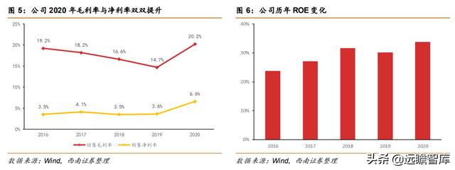 天能股份：10大生产基地、60多家子公司，铅酸电池市占率超过45%