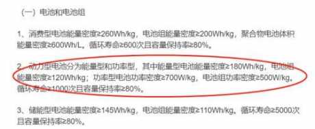 未来锂电池发展的命脉，也终将迎来价格战