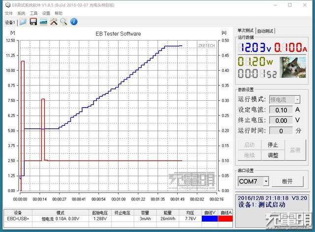 功率充足 AQC3多协议双口车充体验评测