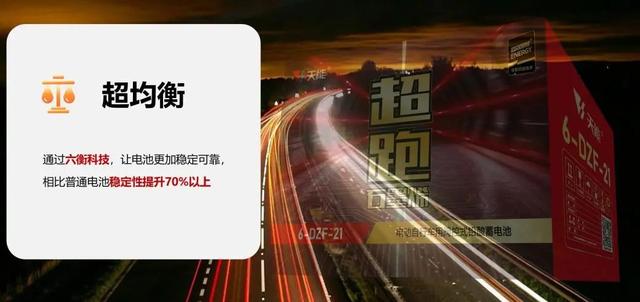 超跑石墨烯丨天能尖端科技力作，质保17月，开启耐用更耐跑新时代