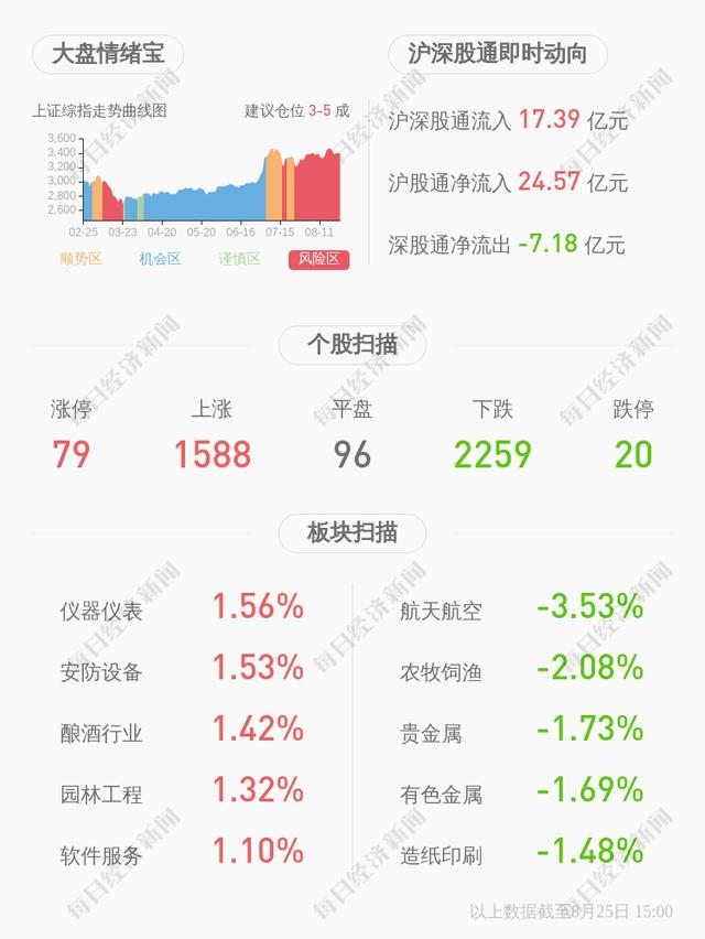 骆驼股份：控股股东刘国本质押延期购回7267万股