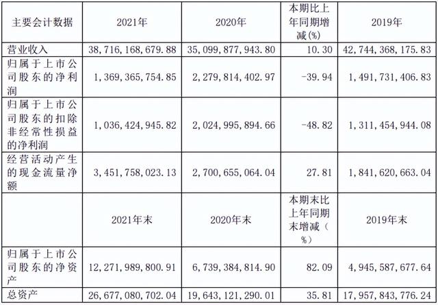 天能股份拟51.7亿元投建年产15GWh储能及动力锂电池项目