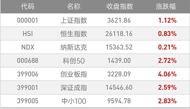 石墨烯电动车真的跑得远？行内人揭露真相，车主：1000块白花了