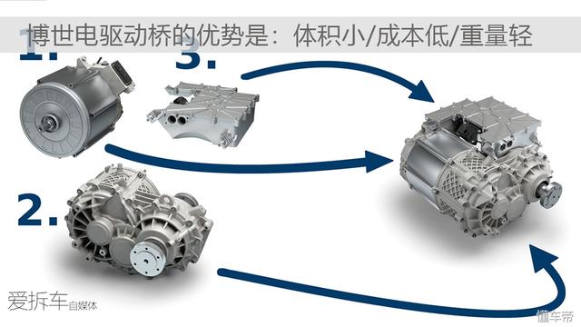 自动驾驶时代还没到来，博世已经掌握核心技术