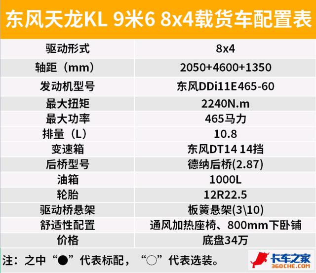 龙擎465+DT14变速箱，3000公里长续航，东风天龙KL四轴载货车34万