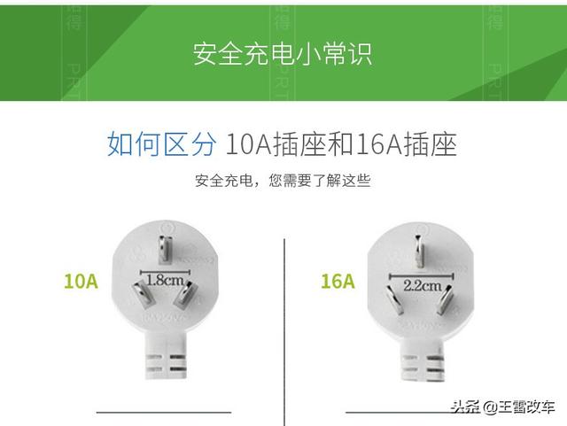 蔚来es8接220V家用电如何充电？从0到充满电最快时间10小时