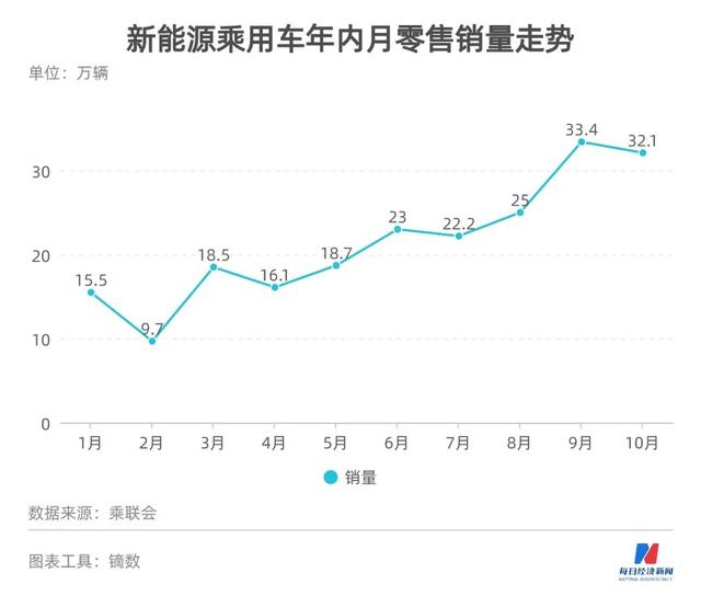 “锂电池之父”预警：锂电池原材料5~10年将消耗殆尽 镍和钴谁是“木桶短板”? 面对资源焦虑，宁德时代、比亚迪这么干