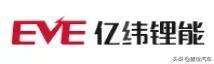 盖世汽车丨2021国产动力电池行业 TOP10